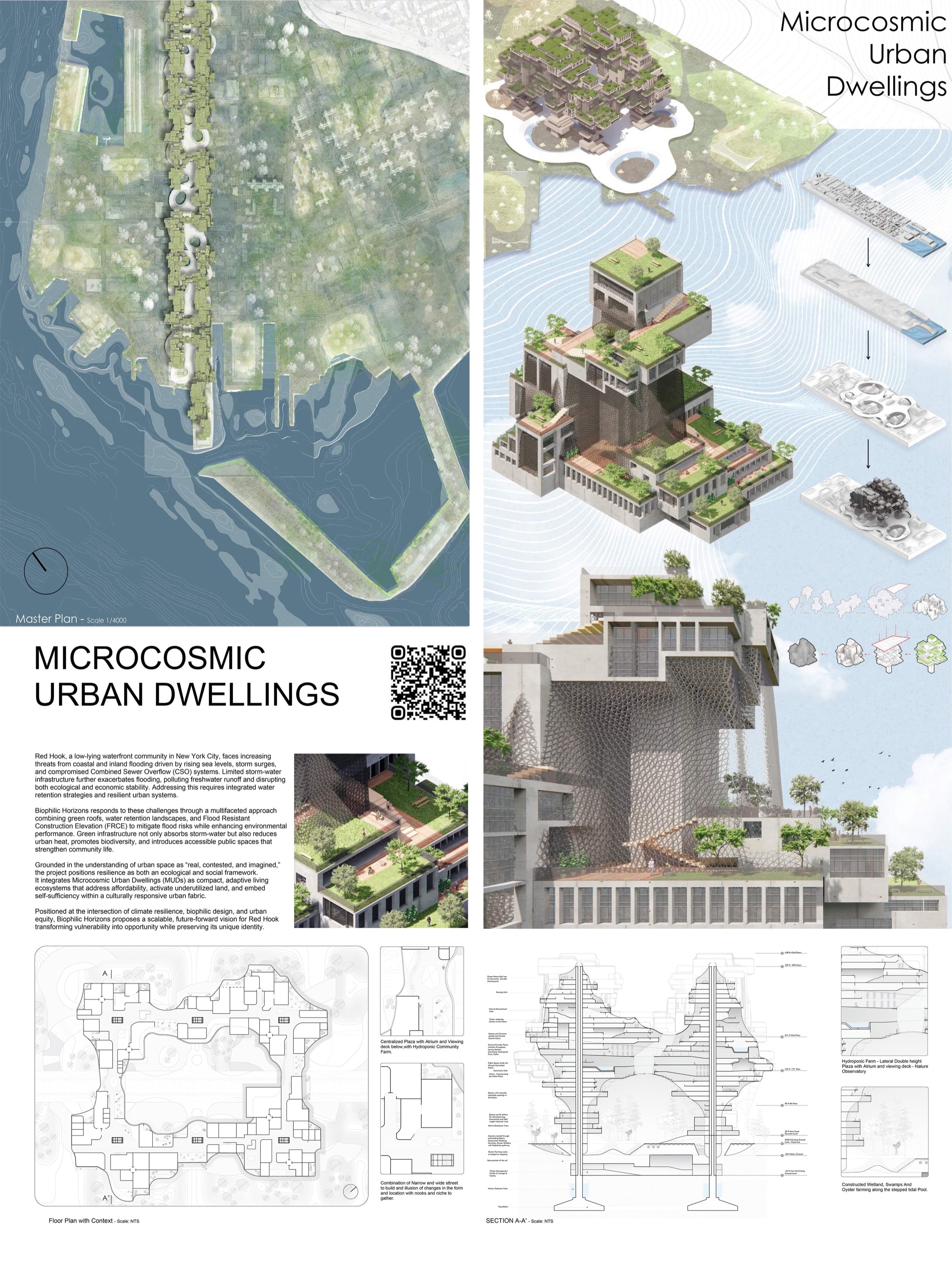 Microcosmic Urban Dwellings